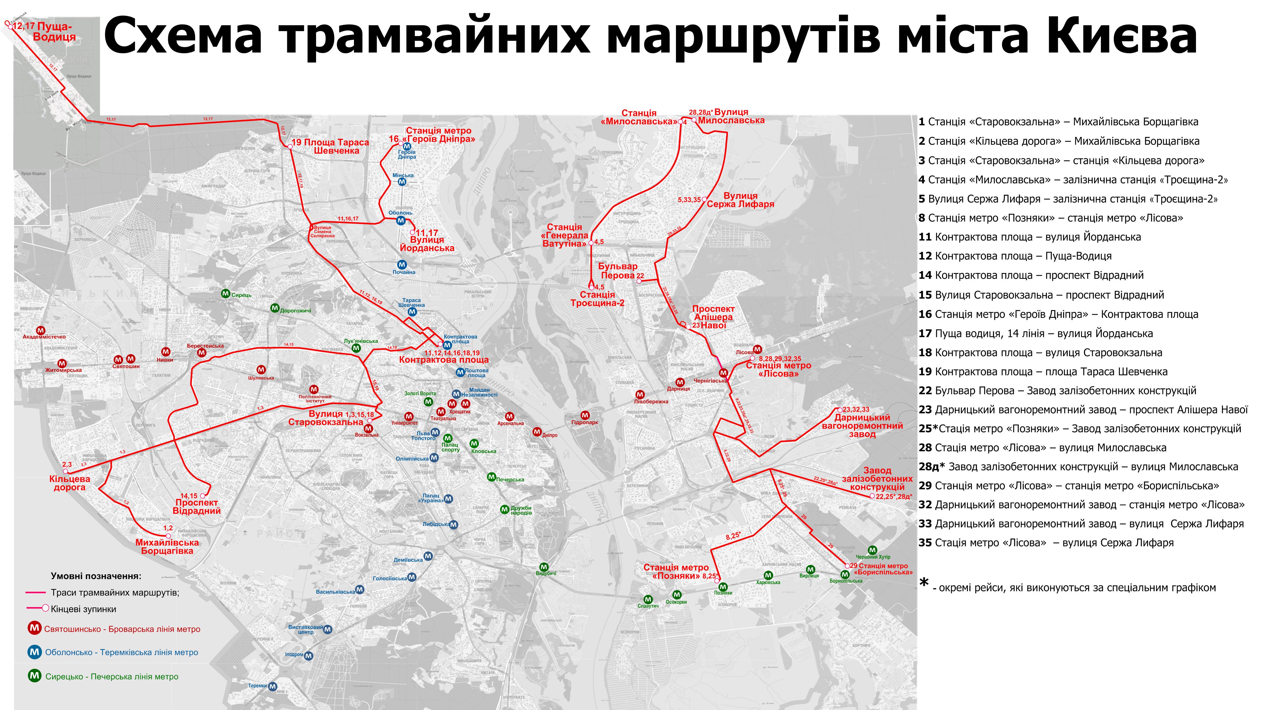 Схема метро киева 2023. Киевский трамвай схема. Скоростной трамвай Киев схема. Киевский трамвай схема 2020. Киевский скоростной трамвай схема.